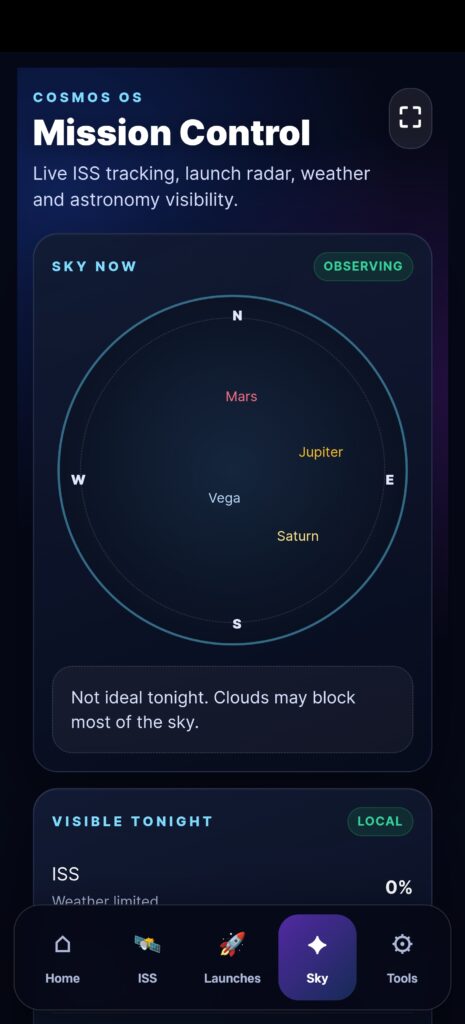 Mobile-first Cosmos Dashboard interface showing real-time ISS tracking, launch radar and astronomy visibility tools